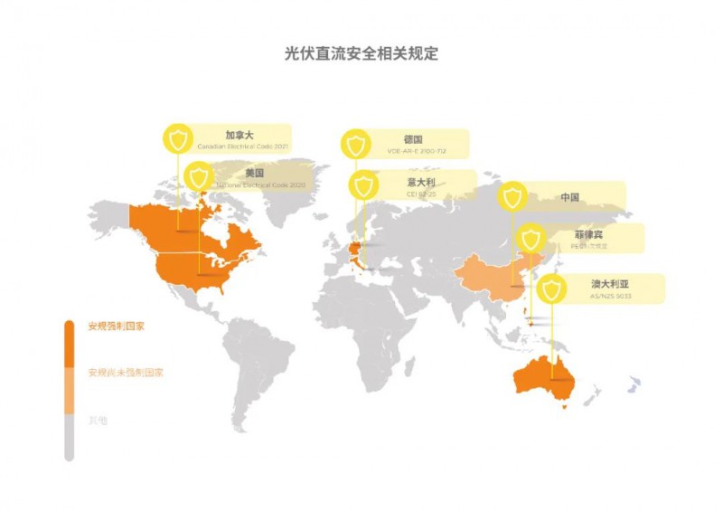 昱能科技：光伏直流安全風(fēng)險(xiǎn)不容忽視 世界最新安規(guī)大盤點(diǎn)！