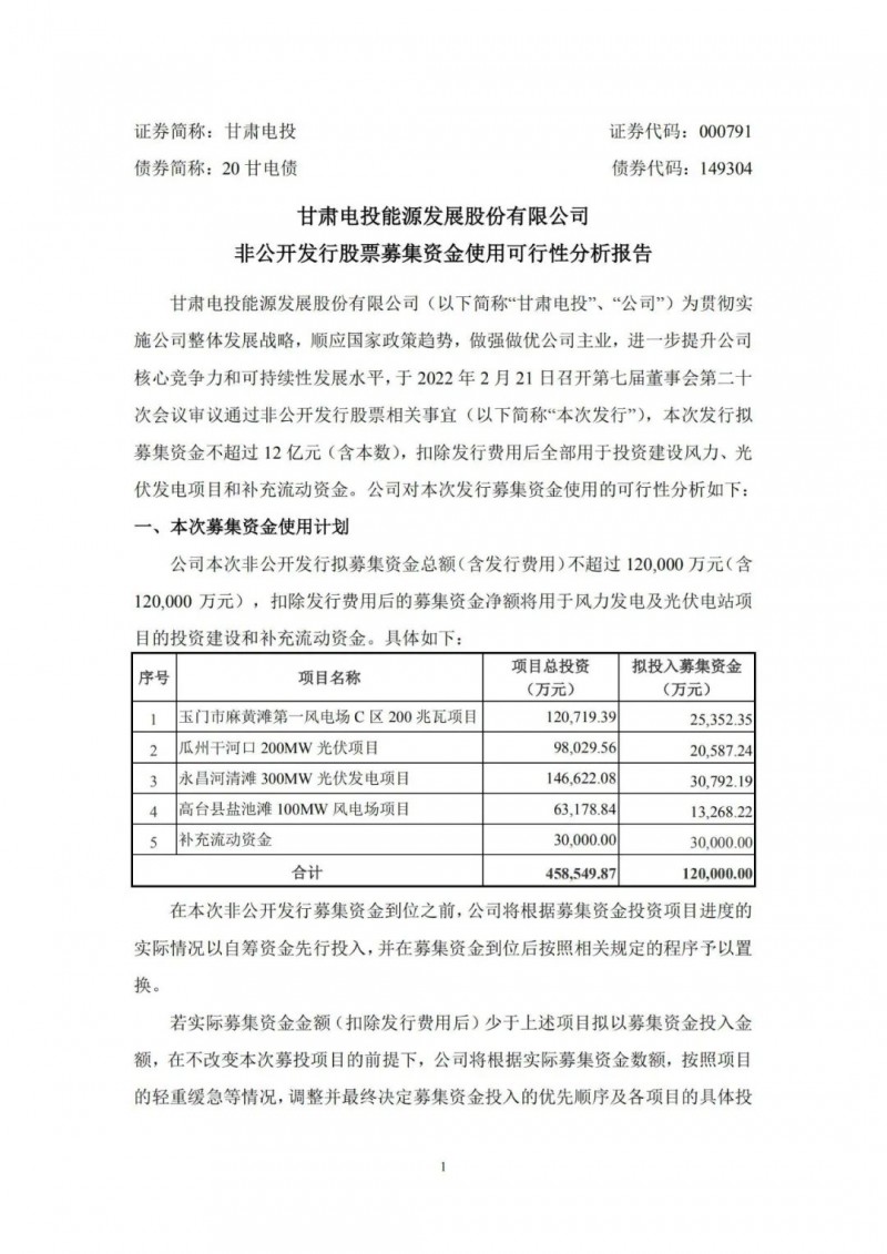 甘肅電投擬定增募資12億“加碼”光伏發(fā)電項目！