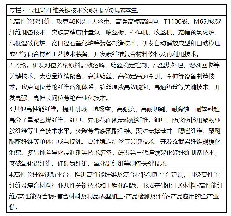 兩部委：推進(jìn)綠色低碳轉(zhuǎn)型 擴(kuò)大風(fēng)電、光伏等新能源應(yīng)用比例