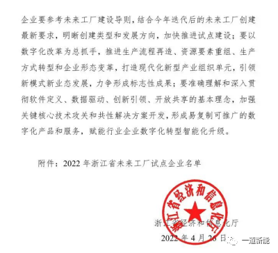 一道新能成功入圍2022年浙江省“未來工廠”試點企業(yè)！