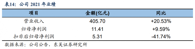 【深度】晶科能源：技術(shù)布局追星趕月，渠道品牌厚積薄發(fā)