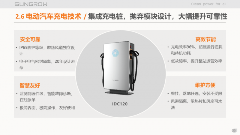陽(yáng)光電源趙為：智慧零碳解決方案助力實(shí)現(xiàn)雙碳目標(biāo)！