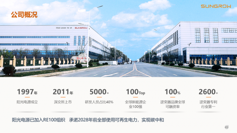 陽(yáng)光電源趙為：智慧零碳解決方案助力實(shí)現(xiàn)雙碳目標(biāo)！