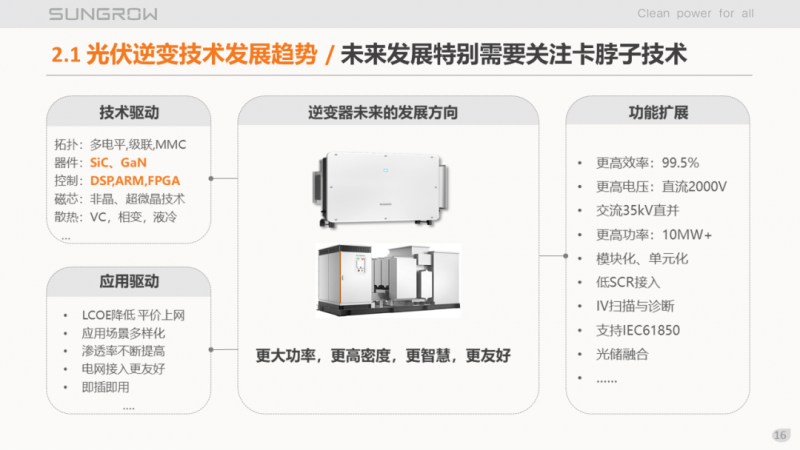 陽(yáng)光電源趙為：智慧零碳解決方案助力實(shí)現(xiàn)雙碳目標(biāo)！