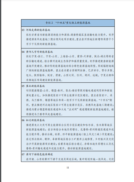 發(fā)改委、能源局等九部委聯(lián)合印發(fā)發(fā)布“十四五”可再生能源規(guī)劃！