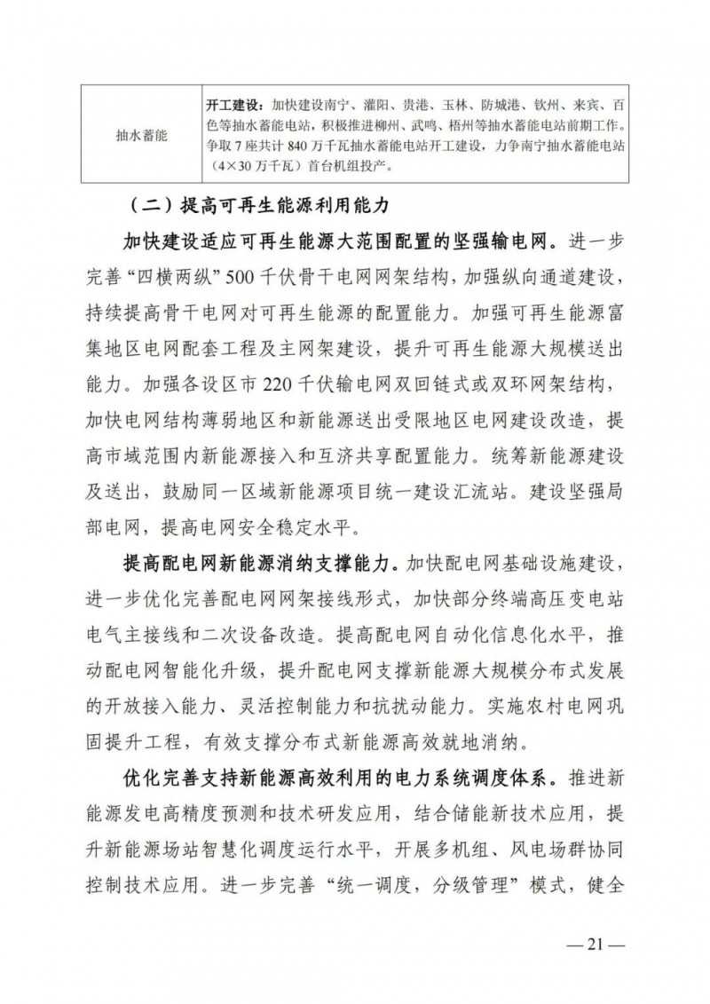 廣西“十四五”規(guī)劃：大力發(fā)展光伏發(fā)電，到2025年新增光伏裝機(jī)15GW！