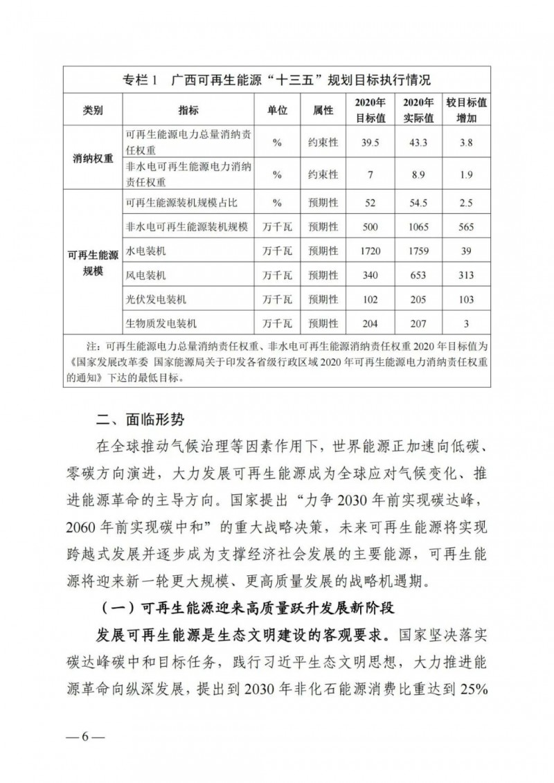 廣西“十四五”規(guī)劃：大力發(fā)展光伏發(fā)電，到2025年新增光伏裝機(jī)15GW！