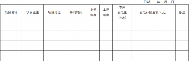 0.1元/千瓦時！瑞安市制定分布式光伏發(fā)電資金獎補(bǔ)政策