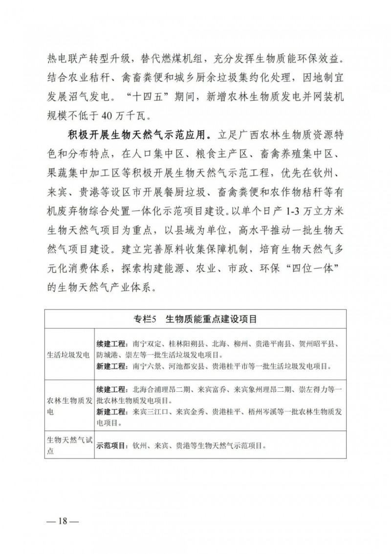 廣西“十四五”規(guī)劃：大力發(fā)展光伏發(fā)電，到2025年新增光伏裝機(jī)15GW！