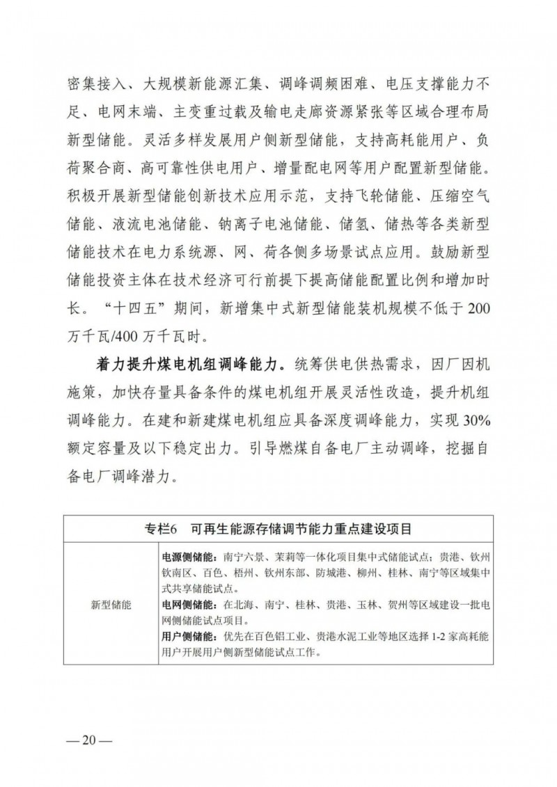 廣西“十四五”規(guī)劃：大力發(fā)展光伏發(fā)電，到2025年新增光伏裝機(jī)15GW！
