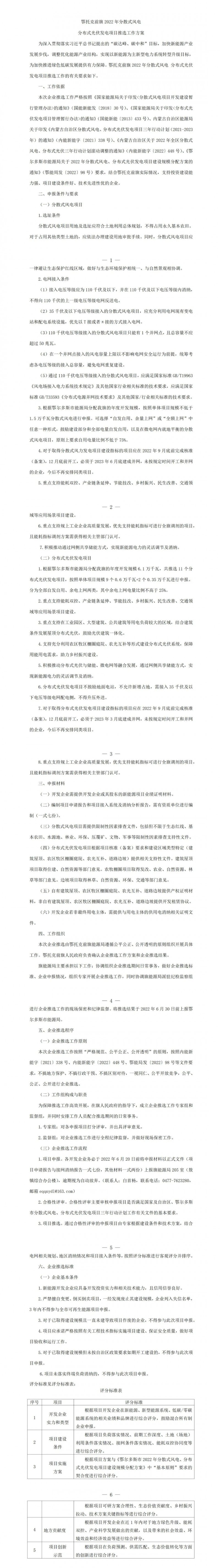鄂托克前旗：結(jié)合條件發(fā)展屋頂光伏，分布式光伏余電上網(wǎng)不高于25%！