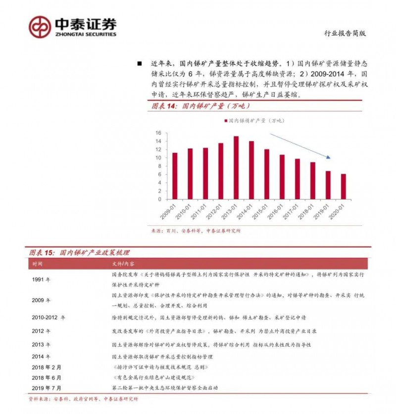 光伏下一個(gè)卡脖子環(huán)節(jié)：該材料將嚴(yán)重供不應(yīng)求！