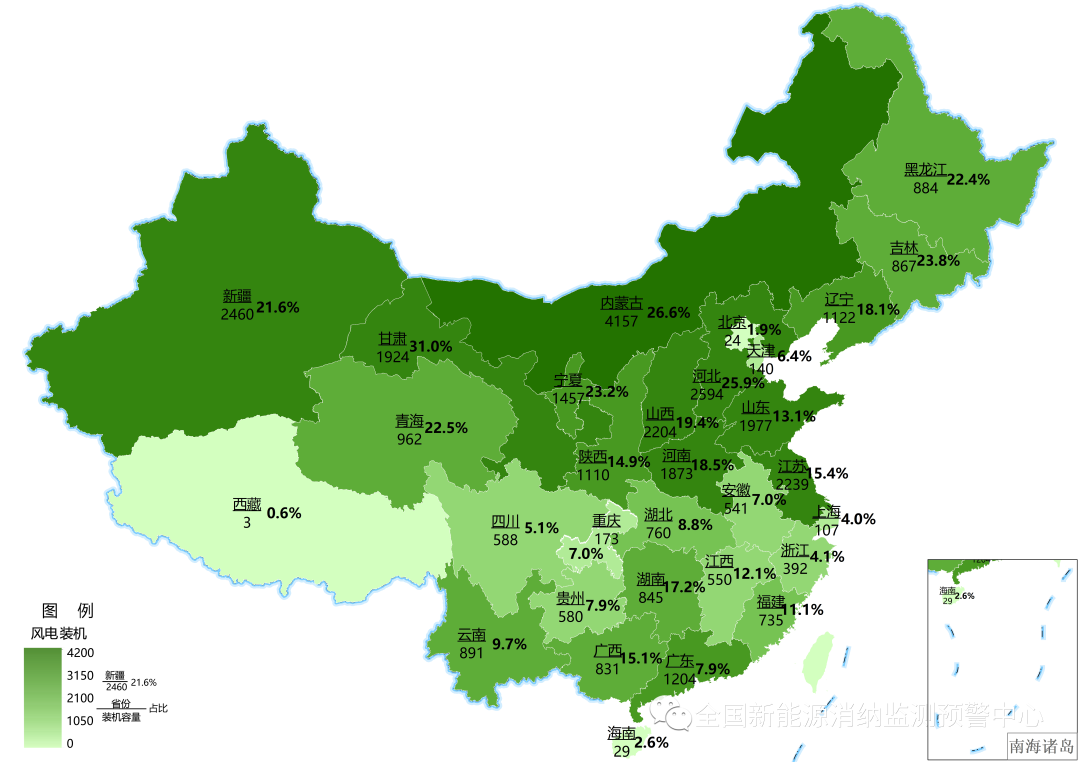 風(fēng)電95.8%、光伏97.7%！2022上半年全國新能源電力消納評(píng)估分析