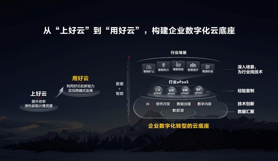 胡厚崑：釋放數(shù)字生產(chǎn)力，激發(fā)行業(yè)新增長(zhǎng)