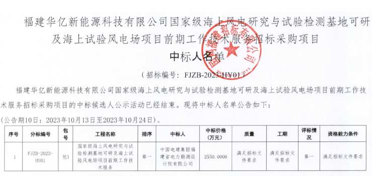 國家級(jí)海上風(fēng)電項(xiàng)目！中國電建中標(biāo)