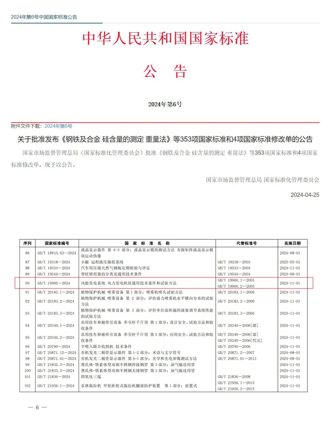 事關(guān)風電基礎(chǔ)性通用標準，運達股份牽頭新國標將于11月1日起實施